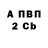 ТГК концентрат Tic Tan